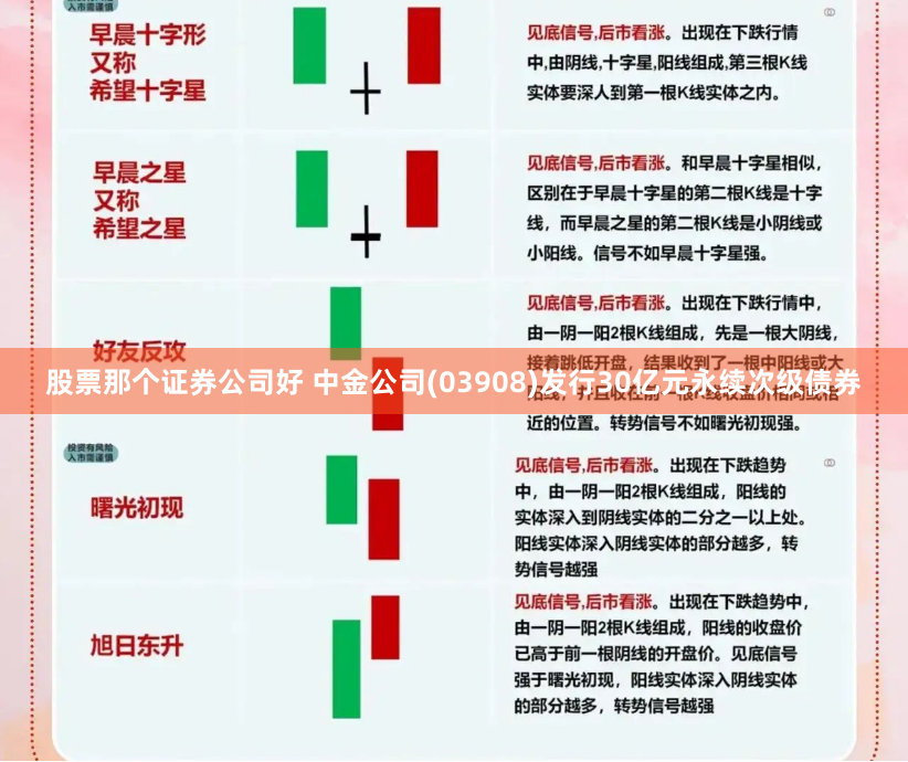 股票那个证券公司好 中金公司(03908)发行30亿元永续次级债券