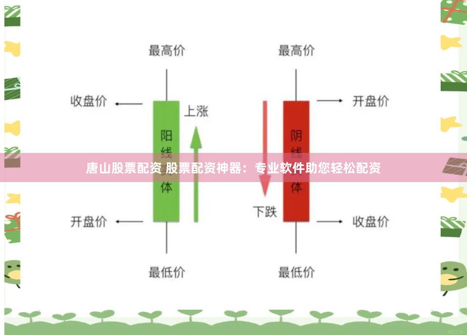 唐山股票配资 股票配资神器：专业软件助您轻松配资
