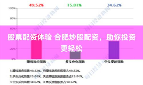 股票配资体验 合肥炒股配资，助你投资更轻松
