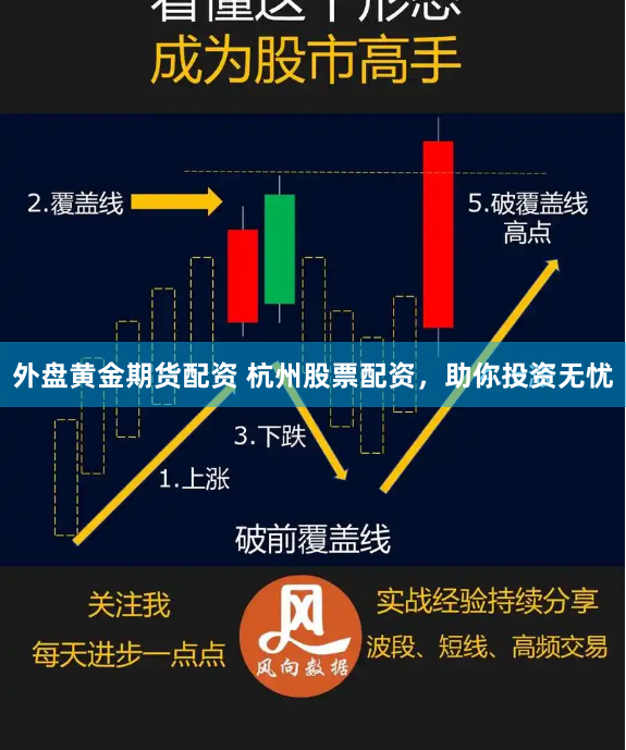 外盘黄金期货配资 杭州股票配资，助你投资无忧