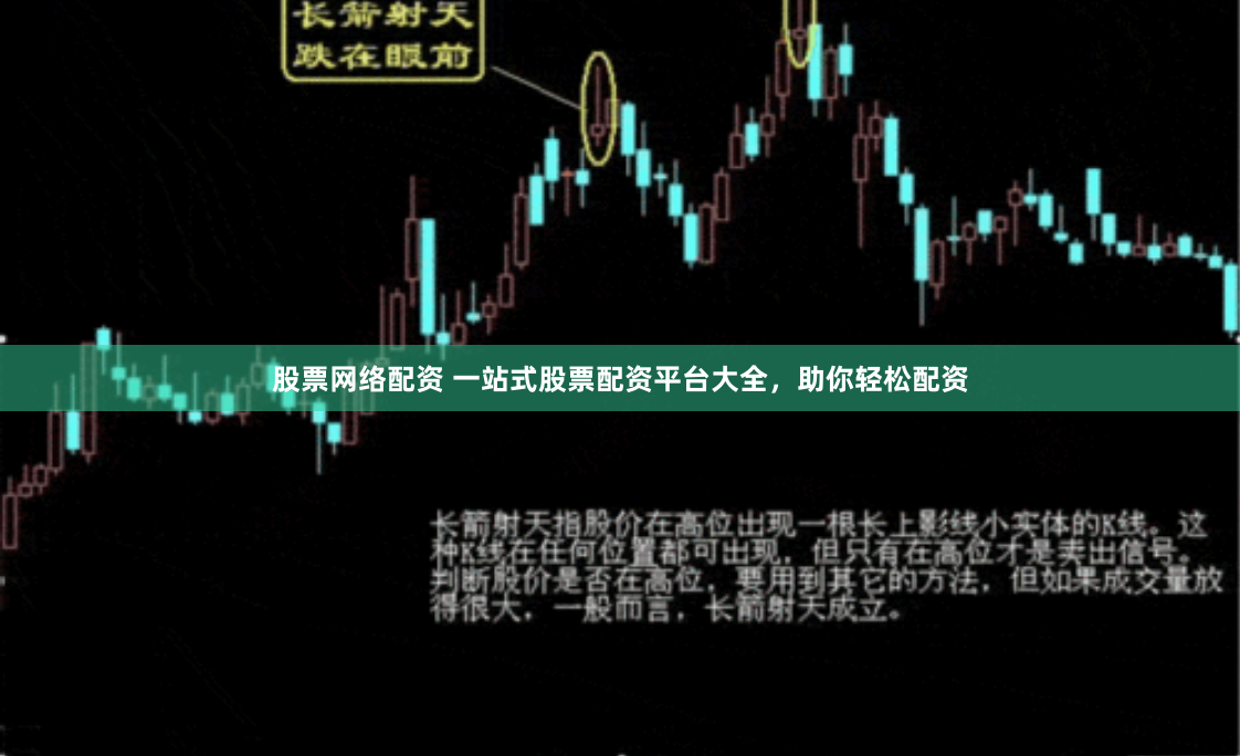 股票网络配资 一站式股票配资平台大全，助你轻松配资