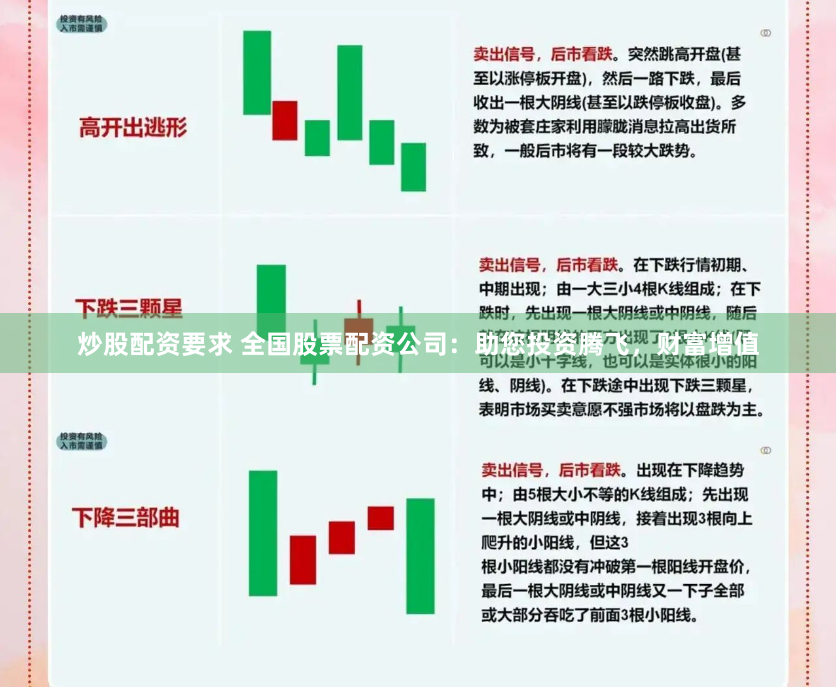 炒股配资要求 全国股票配资公司：助您投资腾飞，财富增值