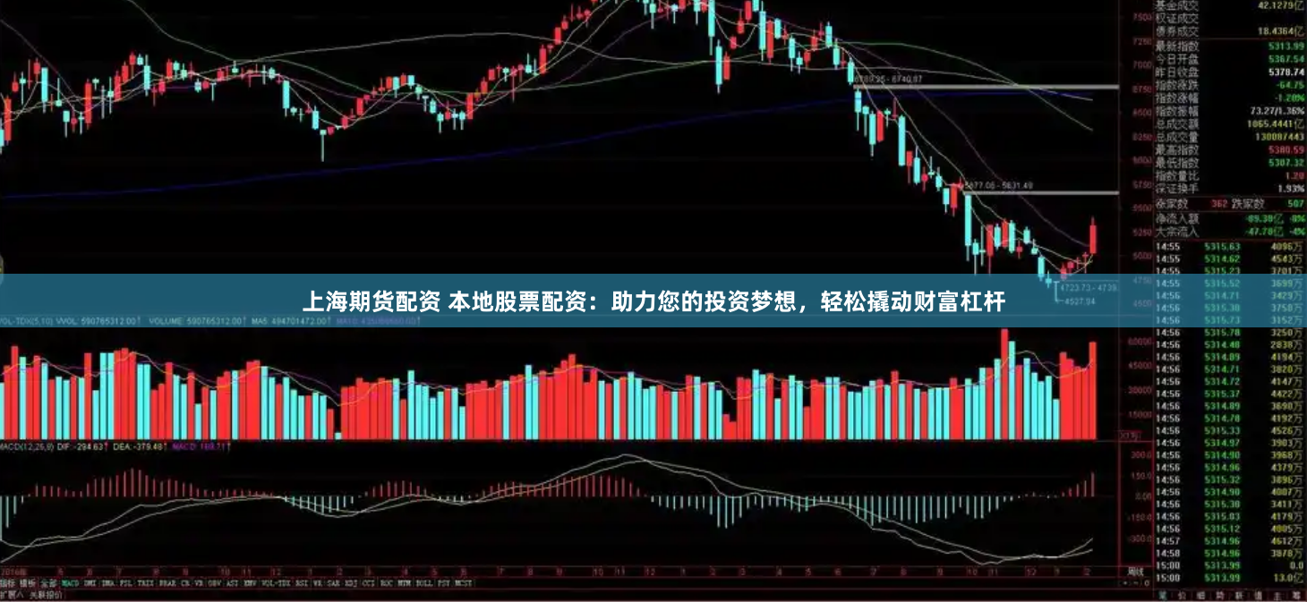 上海期货配资 本地股票配资：助力您的投资梦想，轻松撬动财富杠杆