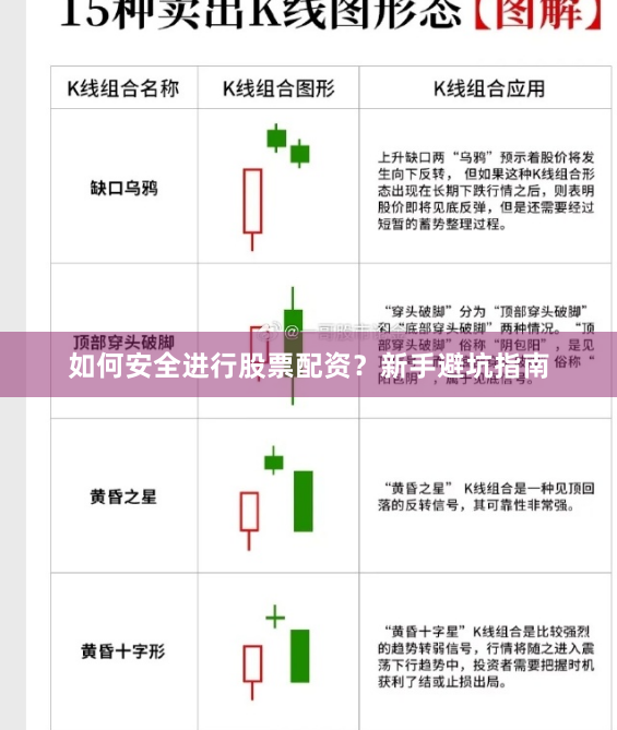 如何安全进行股票配资？新手避坑指南
