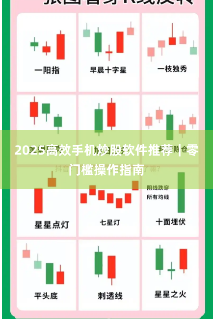 2025高效手机炒股软件推荐｜零门槛操作指南