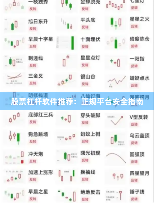 股票杠杆软件推荐：正规平台安全指南